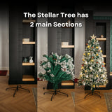 Three-step graphic showing Christmas tree assembly from bare metal stand to unlit branches to fully decorated lit tree