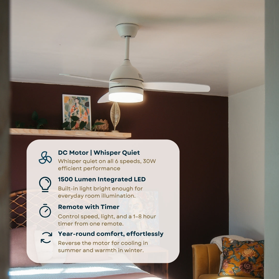 Feature graphic for 42 inch reversible wood and white blade ceiling fan listing DC motor whisper quiet, tri-colour LED light, remote control with timer, and year-round reversible rotation