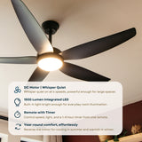 Feature graphic for 52 inch matte black ceiling fan listing DC motor whisper quiet, tri-colour LED light, remote control with timer, and year-round reversible rotation