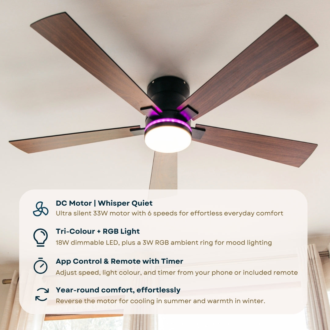 Feature graphic for 52 inch black wood smart LED ceiling fan listing DC motor whisper quiet, tri-colour and RGB light, app control and remote with timer, and year-round reversible rotation with fan installed showing purple RGB ambient ring