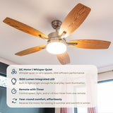 Feature graphic for 52 inch brushed silver oak blade ceiling fan listing DC motor whisper quiet, tri-colour LED light, remote control with timer, and year-round reversible rotation