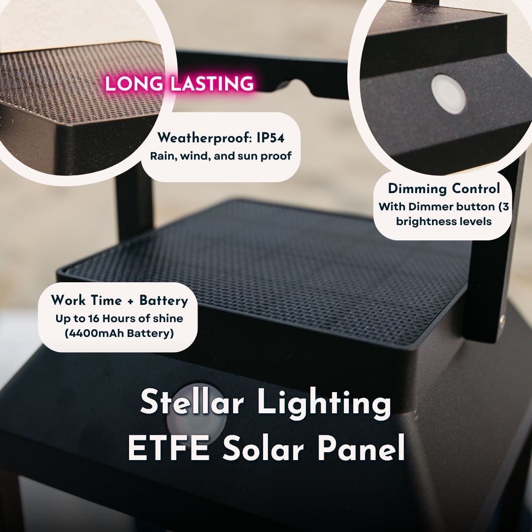 Stellar Lighting ETFE Solar Panel with features highlighted on a blurred background