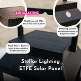 Stellar Lighting ETFE Solar Panel with features highlighted on a blurred background