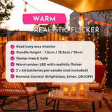 Warm realistic flicker infographic for domed glass flameless LED candles showing ivory wax interior, graduated heights, flame-free safety, warm amber LED, battery requirements, and remote control features