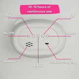 Close-up of USB C charging port on the base of the Lightie Clock night light with 10 to 12 hours of continuous use and USB rechargeable callouts