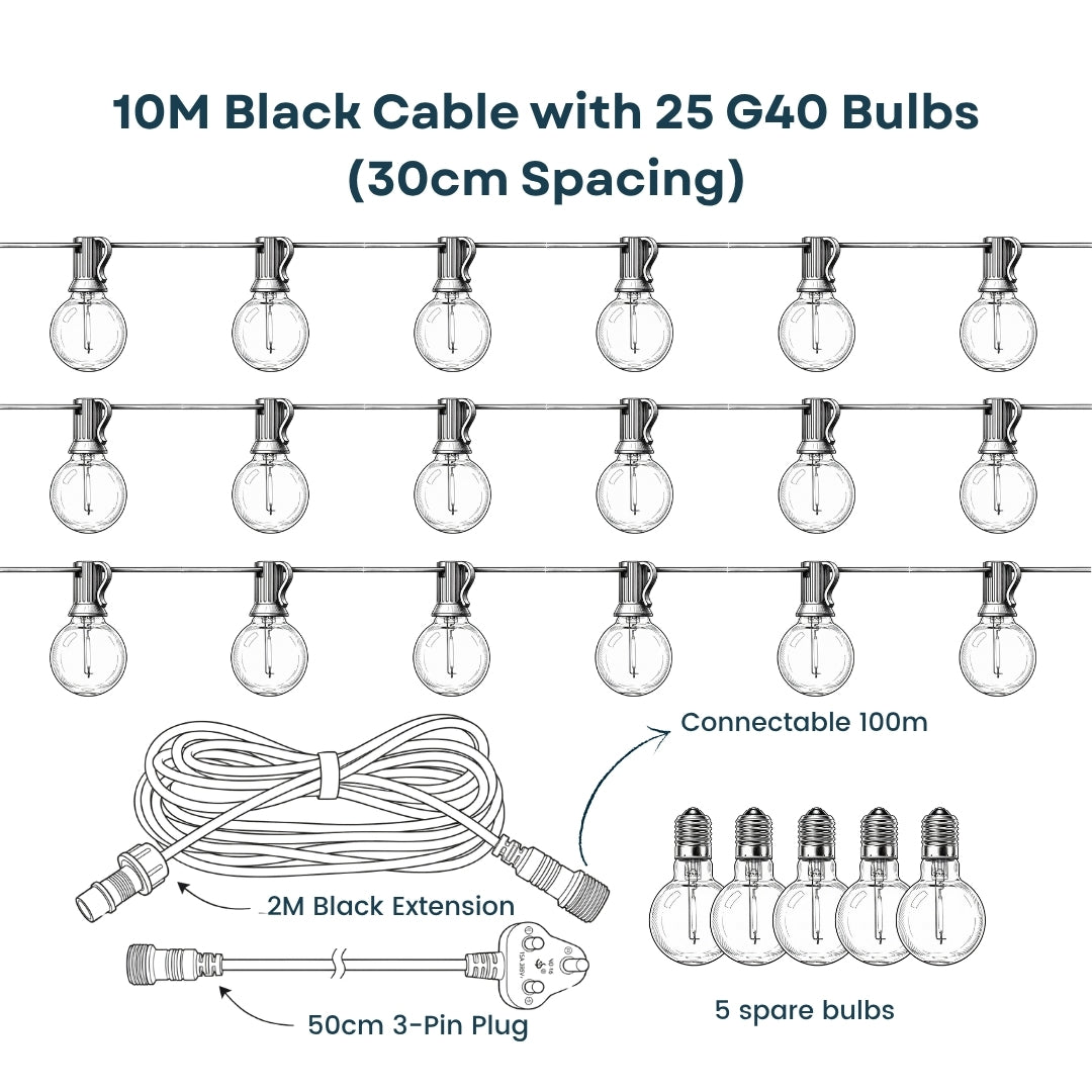 Technical line drawing of Multicolour Classic String Lights showing 10m black cable with 25 multicolour G40 bulbs at 30cm spacing, South African 3-pin plug, and connectable callout
