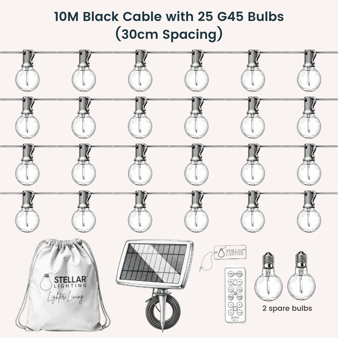 Technical line drawing of Solar Classic String Lights showing 10m black cable with 25 G40 bulbs at 30cm spacing, ETFE solar panel, RF remote control, USB-C charging port, and pink Stellar travel bag
