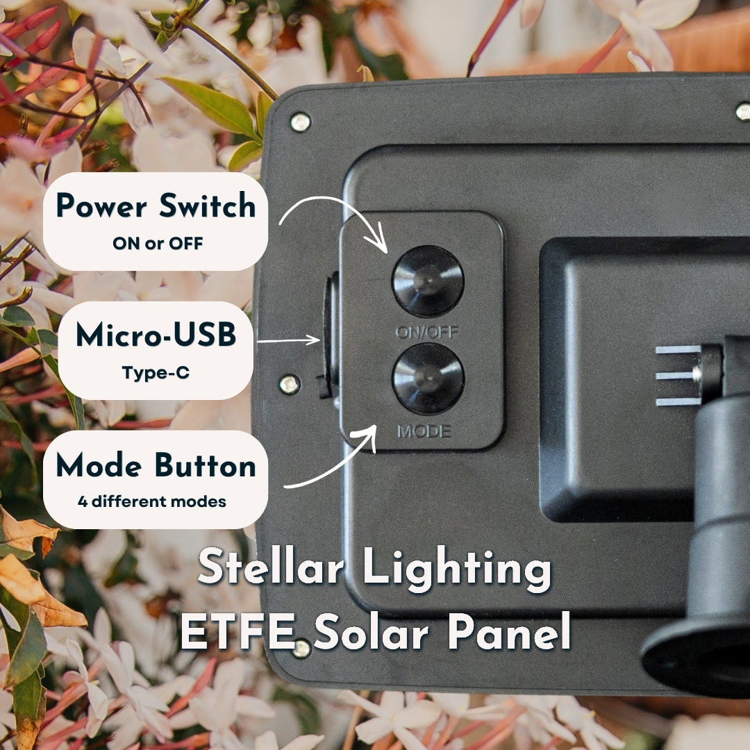 Close-up of ETFE solar panel base showing on/off switch, USB-C charging port, and mode button with labelled callouts for Solar Festoon String Lights