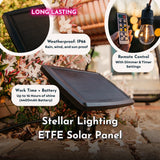 Close-up of ETFE solar panel for Solar Festoon String Lights with IP66 weatherproof, remote control, and 8 to 10 hour work time callouts