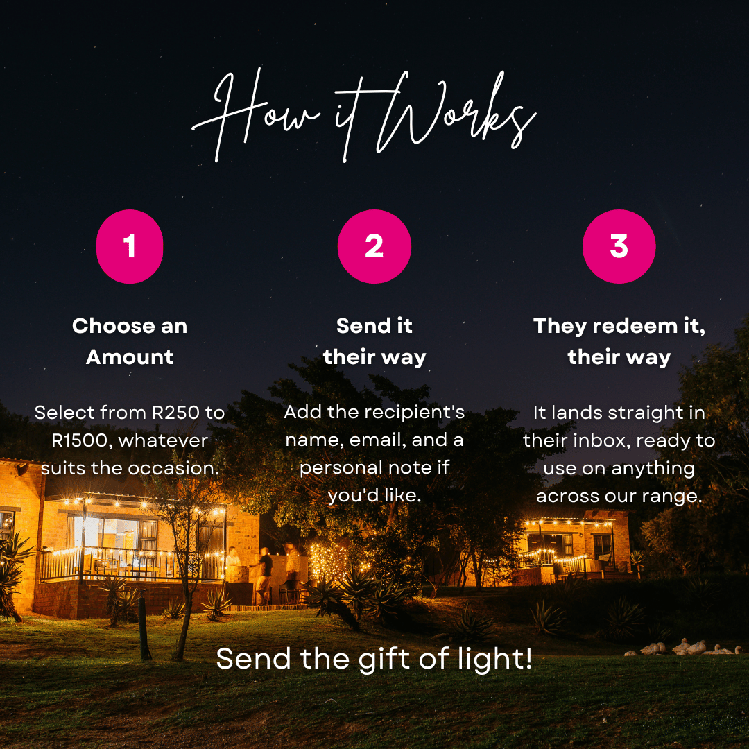 How the Stellar Lighting Gift Card works: choose an amount, send it, and redeem online