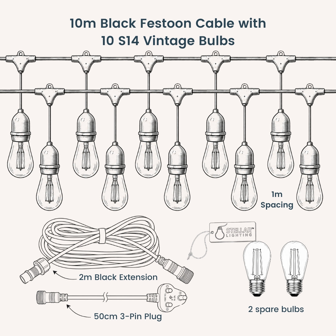 Diagram showing the 10-bulb layout of Ultimate Drop String Lights with 1m spacing between each bulb, 3-pin plug, spare bulbs, and 2m extension.