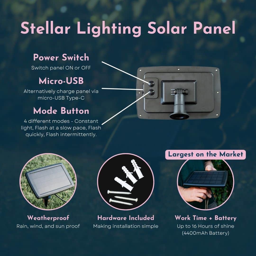 Stellar Lighting Solar Panel Features and Benefits Stellar Lighting Solar Panel Features and Benefits