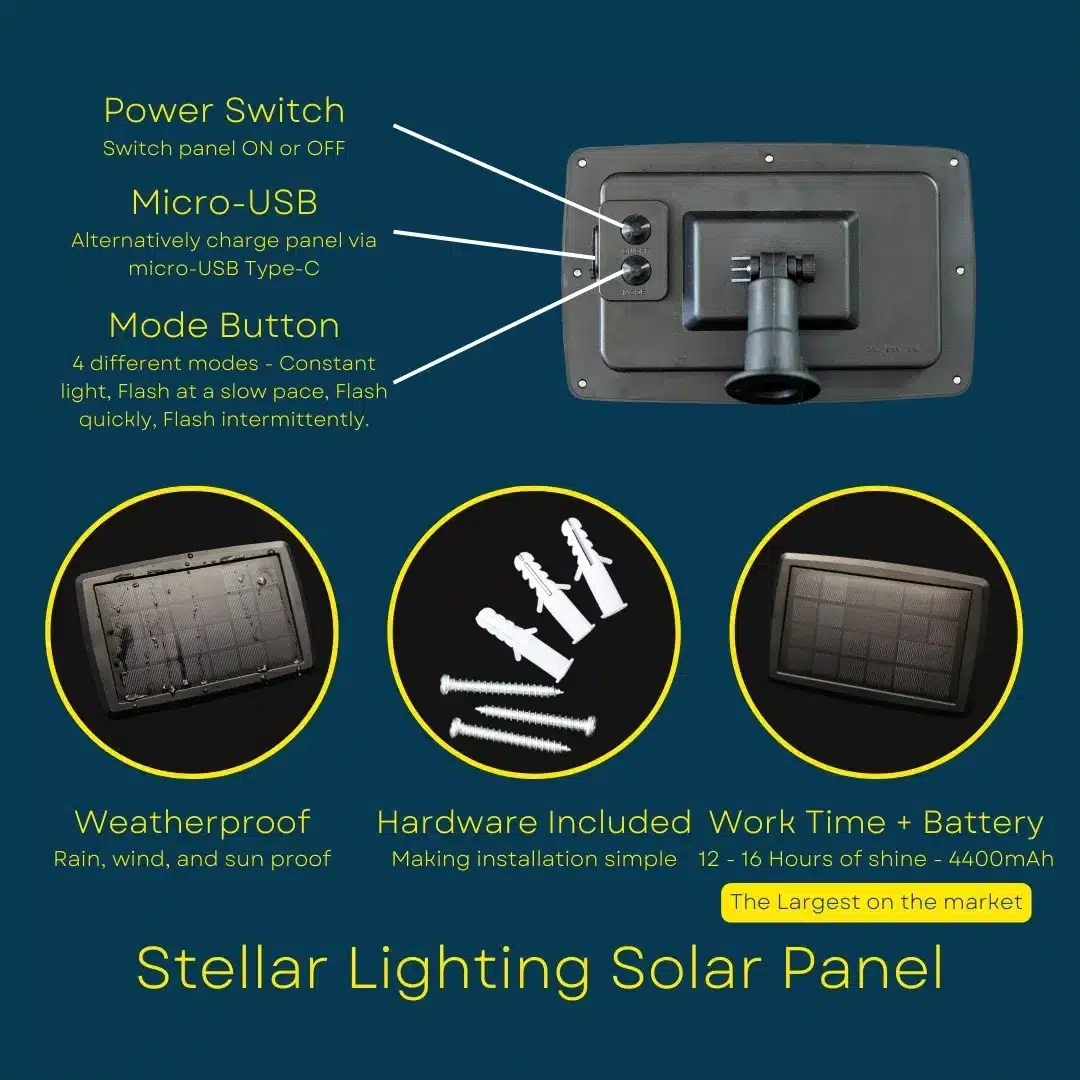 Stellar Lighting Solar Panel Features and Benefits Stellar Lighting Solar Panel Features and Benefits