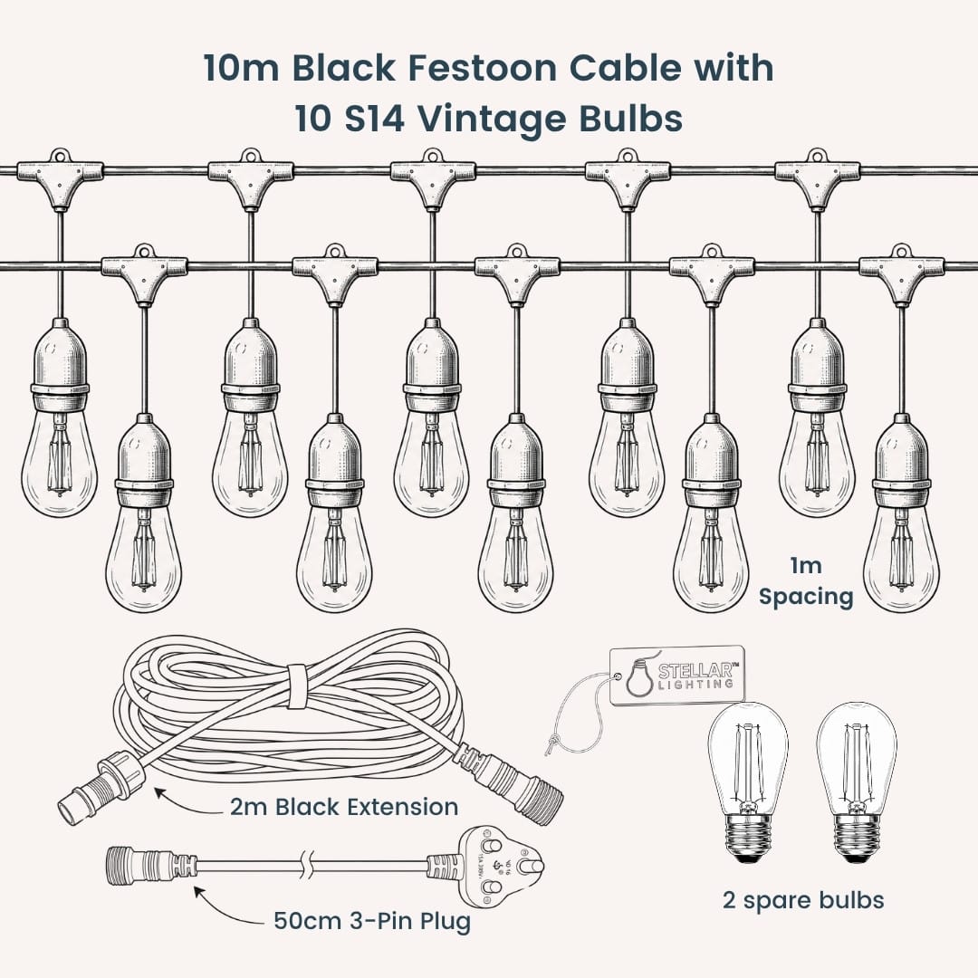 Product specification graphic for Stellar Drop String Lights showing the included 2 metre extension cable, IP66 rating, and connectable length
