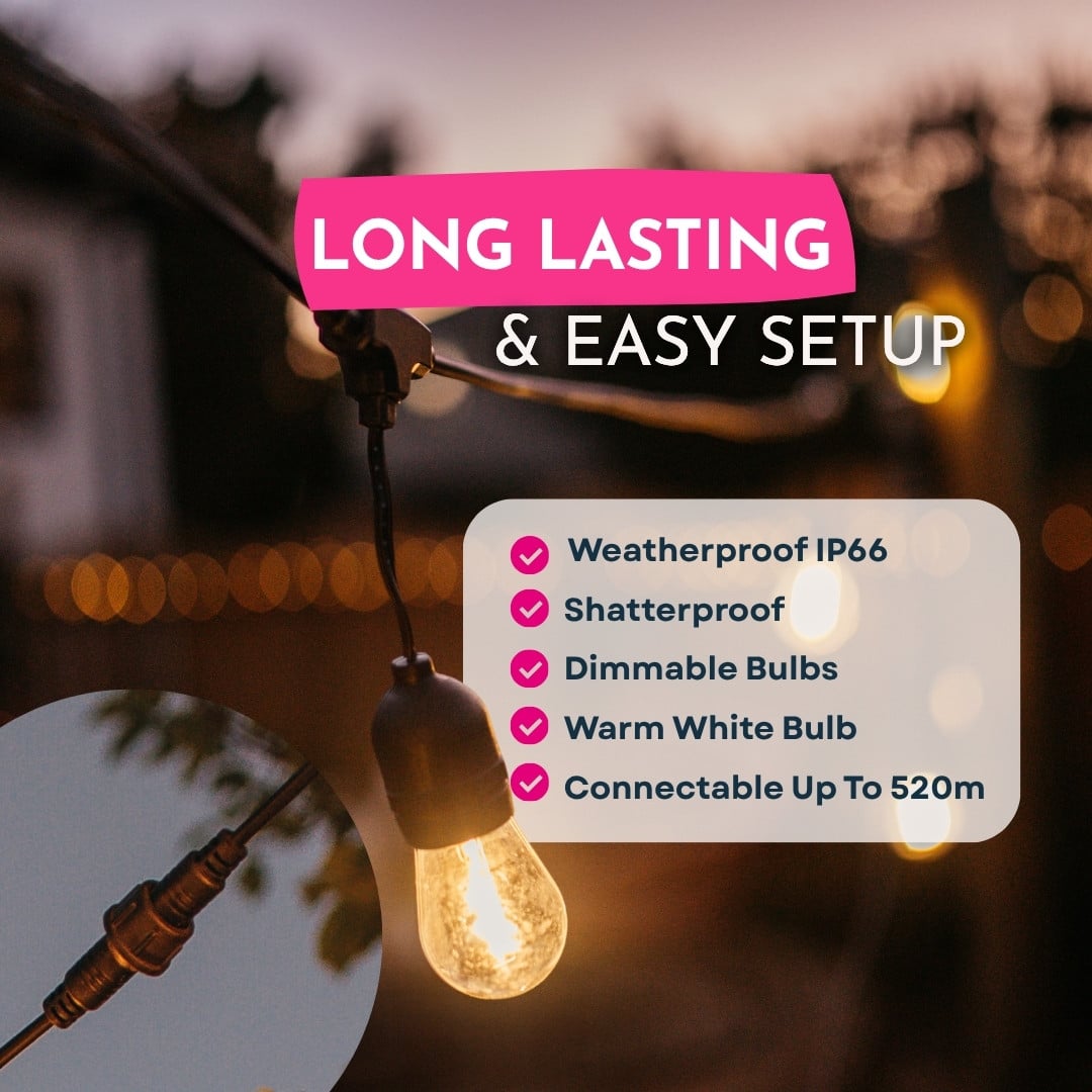 Product specification graphic for Stellar Drop String Lights showing the included 2 metre extension cable, IP66 rating, and connectable length