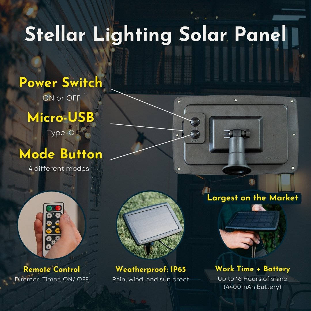 Stellar Lighting Solar Panel for Outdoor String Lights Solar panel for outdoor string lights with durable black frame and integrated stake
