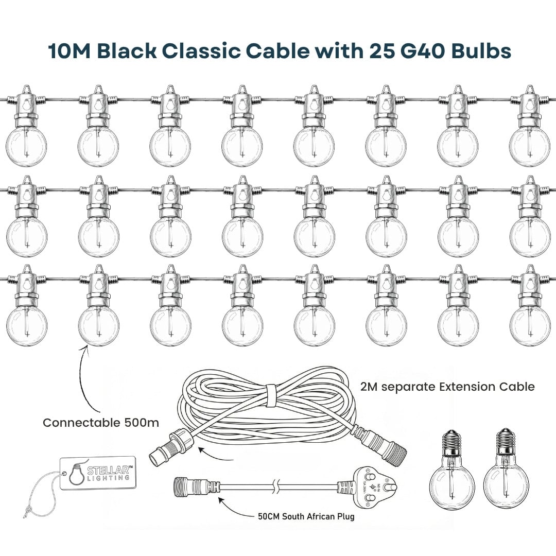 Technical line drawing of Classic String Lights Pro showing 10m black cable with 25 G40 bulbs, 2m extension cable, South African plug, connectable up to 500m callout, and 2 spare bulbs