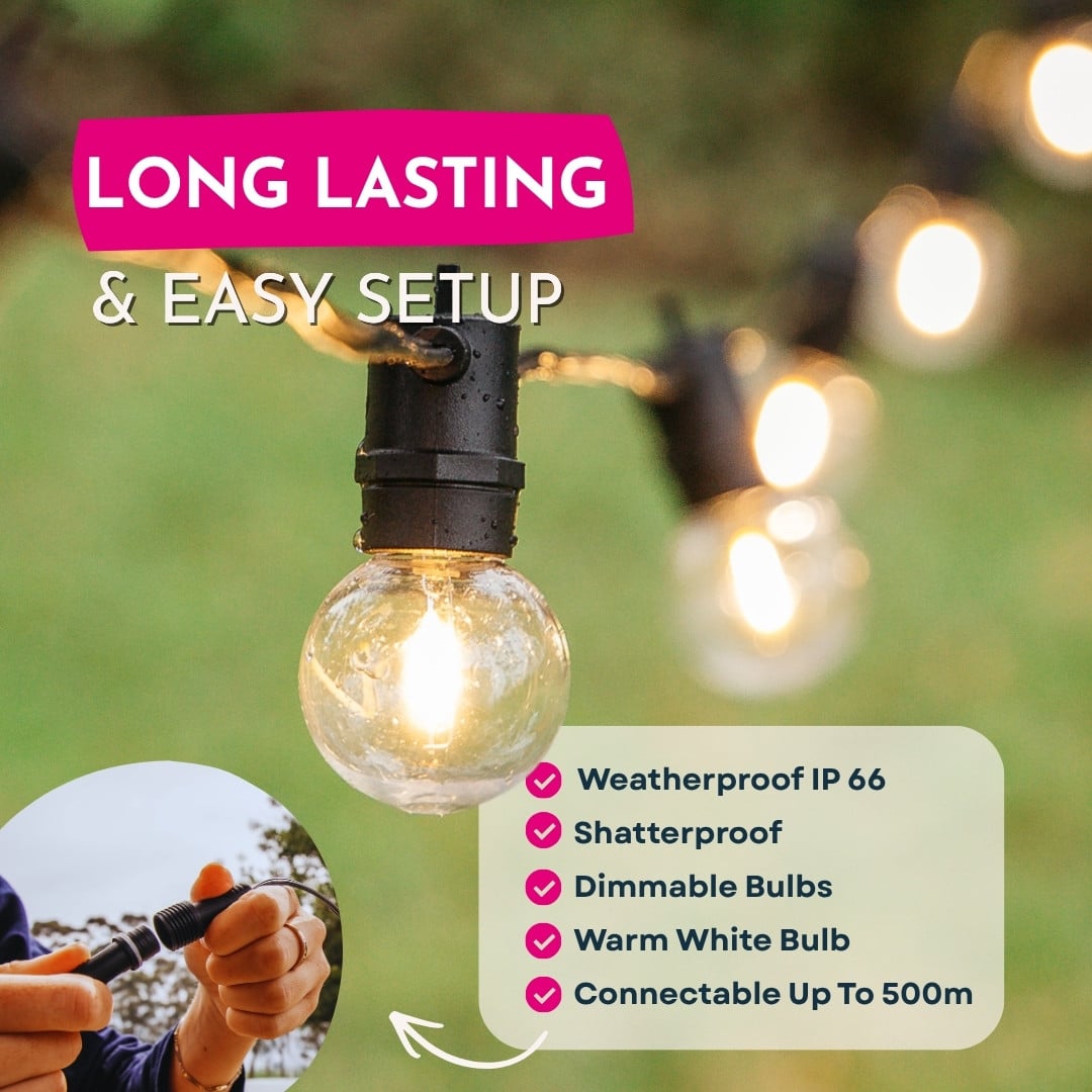 Feature graphic for Classic String Lights Pro showing long lasting and easy setup headline with checklist including IP66 weatherproof, shatterproof, dimmable bulbs, warm white, and connectable up to 500m